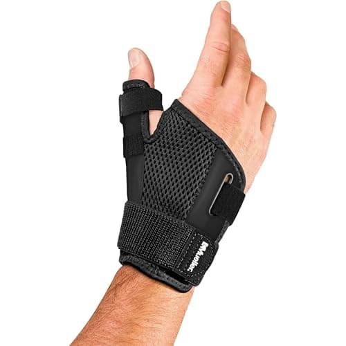 Férula para Pulgar Mueller: Análisis Completo y Opinión