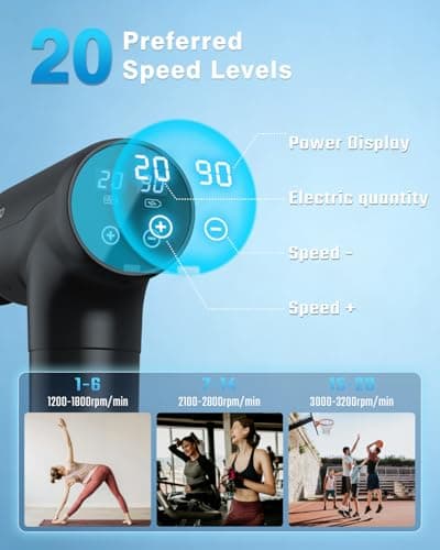 cotsoco Massage Gun, Muscle Massage Gun Deep Tissue Back Massager for Pain Relief, 20 Speeds Handheld Electric Massager Tool with Silent Brushless Motor, Suitable for Gym Office Home Travel