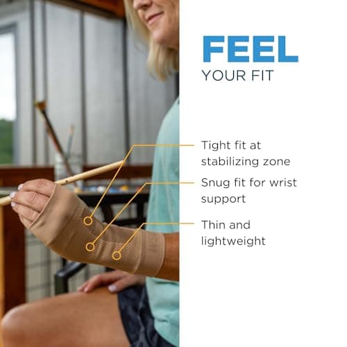OrthoSleeve WS6 Compression Wrist Sleeve/Carpal Tunnel Wrist Brace, Supports Pain and Strain and Fatigue