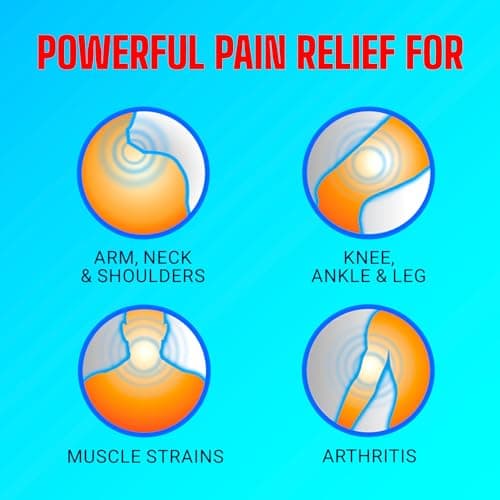 Icy Hot Original Pain Relief Patch, Medium Size Fabric Patches for Arm, Neck and Leg with Menthol 5%, Ice and Heat Contrast Therapy for Backaches, Joints, Muscle Strains and Arthritis, 5 ct.