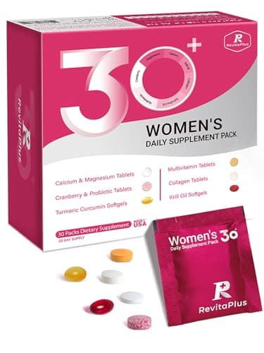 RevitaPlus Multivitamin per Donne – Recensione Onesta 2025