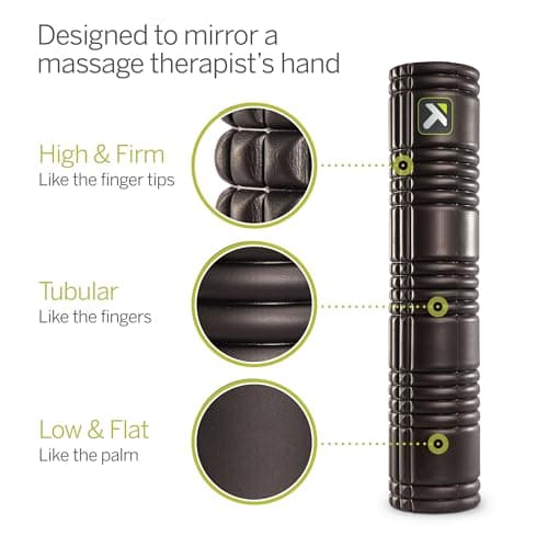 TriggerPoint Grid 2.0 Foam Roller for Deep Tissue Massage and Muscle Recovery, 26 Inch Multi-Density EVA with Hollow Core, Supports 500 Pounds, Black