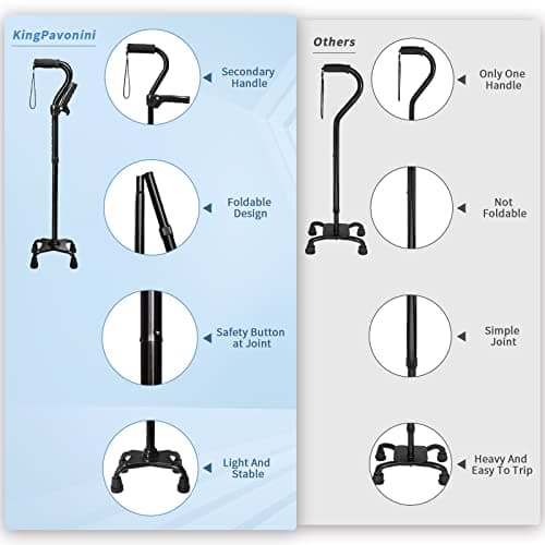 Adjustable Walking Cane for Men & Women with 4-Pronged Base for Extra Stability - Foldable Cane for Seniors with Foam Padded Offset Handle for Soft Grip & a Second Handle for Standing Black