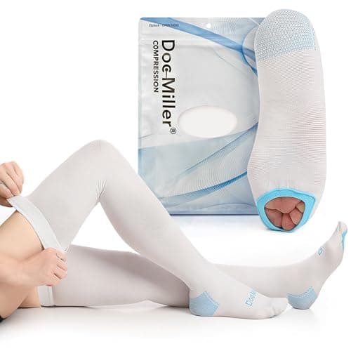 Doc Miller TED Hose : Mon Test Complet des Bas de Contention Thigh High