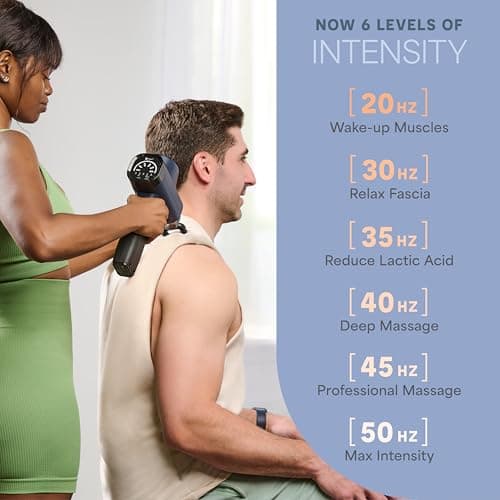LifePro Massage Gun - Percussion Muscle Massager for Athletes with 8 Massage Heads and 5 Speed Settings - Deep Tissue Back and Muscle Massage Gun for Recovery
