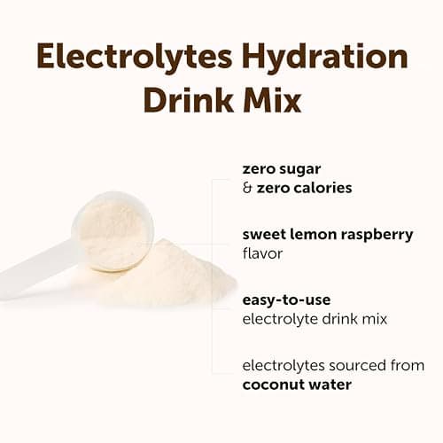 Micro Ingredients Electrolyte Powder, 2 lbs (139 Servings) | Lemon Raspberry Flavor | High Potassium (1,000mg) + Coconut Water & Real Lemon Juice | No Sugar, Keto Friendly | Non-GMO