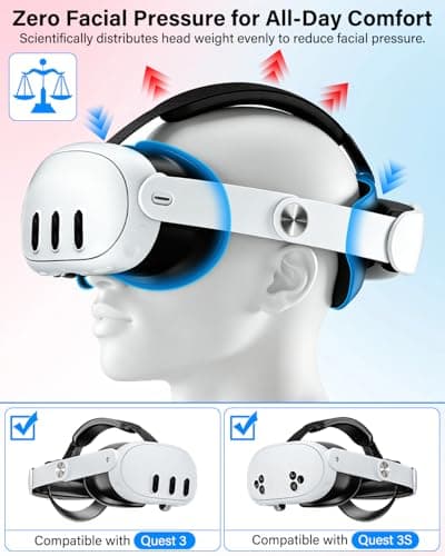 GaloDrmy Head-Strap-for-Meta-Quest-3S/Quest 3, Adjustable Elite Strap Replacement for Oculus Quest 3S/3, VR Headset Strap with Large Support Pad Enhanced Support, for Quest 3S/3 Accessory (No Battery)