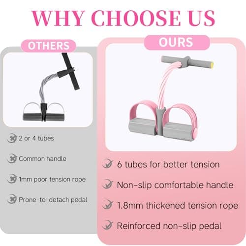 Pedal Resistance Bands with Handles, Durable 6-Tubes Multifunction Pedal Resistance Band, Natural Rubber Foot Pedal Resistance Bands, Fitness Resistance Bands for Abdomen, Waist, Arm, Leg (Pink)