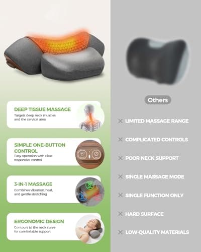 swancode 3-in-1 Neck Massager Pillow for Pain Relief Deep Tissue with Heat, Cordless & Rechargeable Massager with Traction for Neck Hump & Shoulder Comfort, Memory Foam Pillow for Home Office Travel