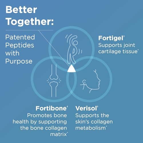 Designs for Health Whole Body Collagen Powder - Hydrolyzed Collagen Peptides Powder for Healthy Skin & Hair, Joint + Bone Health - Fortigel & Verisol Collagen, Unflavored (30 Servings)
