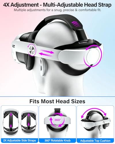 GaloDrmy Head-Strap-for-Meta-Quest-3S/Quest 3, Adjustable Elite Strap Replacement for Oculus Quest 3S/3, VR Headset Strap with Large Support Pad Enhanced Support, for Quest 3S/3 Accessory (No Battery)