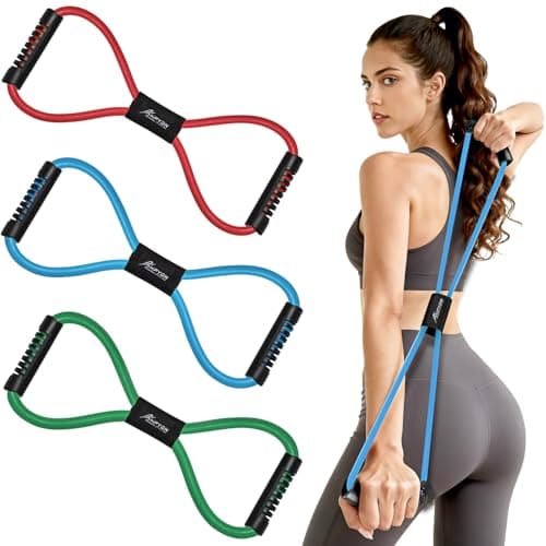 HPYGN Resistance Bands Test 2025 – Figur-8 Band Bewertung