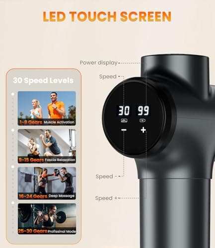COOJOK® Massage Gun Deep Tissue, Handheld Electric Muscle Massager with 6 Massage Heads, 30 Speed Levels, Percussion Massager Gun for Pain Relief, Back Massager for Athletes Men Women