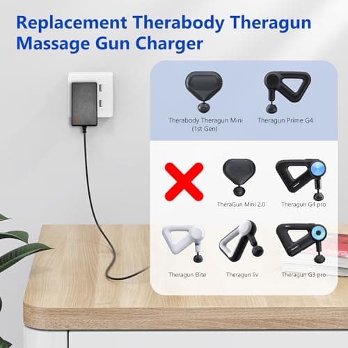 GnoTis 15V Charger for Theragun Mini, Theragun Prime, Fusion Massage Gun Therabody Percussion Massager Travel Adapter, Power Cord Small Massager Charging Cable Professional Massage Gun Accessory