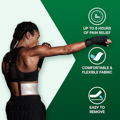 Biofreeze Patches Menthol Pain Relieving Patches (5 Per Box, Pack Of 3) Up To 8 Hours Of Pain Relief From Sore Muscles, Arthritis, Backaches, Spains, Bruises, Strains And Joint Pain (Package May Vary)