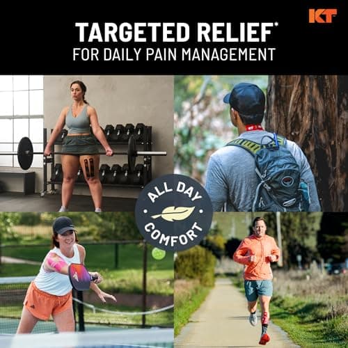 KT Tape, Pro Synthetic Kinesiology Athletic Tape, 20 Count, 10” Precut Strips, Jet Black