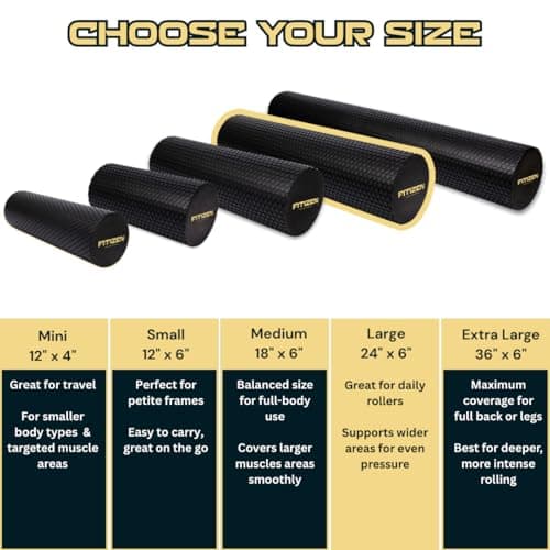 24 × 6 in Foam Roller for Back & Legs – Fitizen Large Deep Tissue Muscle Recovery Roller – for The Active Citizen, Firm EVA Foam for Physical Therapy, Yoga & Pilates by FitNation