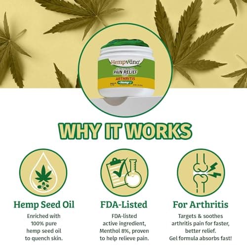 Hempvana Arthritis Pain Relief Gel, Ultra-Strength for Arthritis in Muscles & Joints. Enriched with Hemp Seed Oil, AS SEEN ON TV. Non-Greasy. Targeted Long-Lasting Relief. Works Fast, 3 Oz.