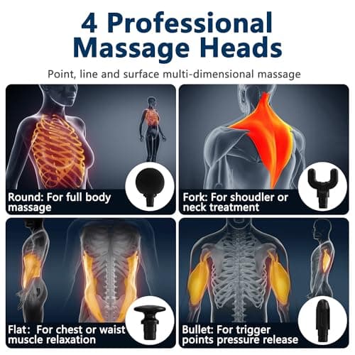 UFFAE Massage Gun with Upgraded Extension Handle, Back Massager for Pain Relief Deep Tissue, Muscles/Neck/Shoulders/Waist/Legs Massager with 4 Massage Heads & 6 Speed Levels & 3 Massage Modes
