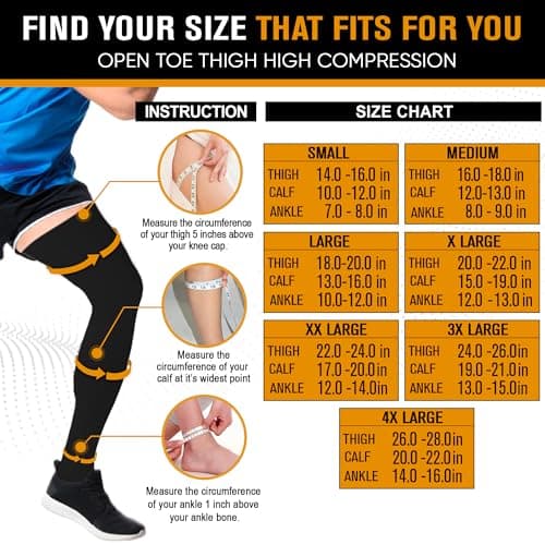 Doc Miller Thigh High Open Toe Compression Stockings 15-20mmHg for Varicose Veins, Pregnancy Support Open Toe Thigh High Compression Socks for Women and Men (Black, Large)