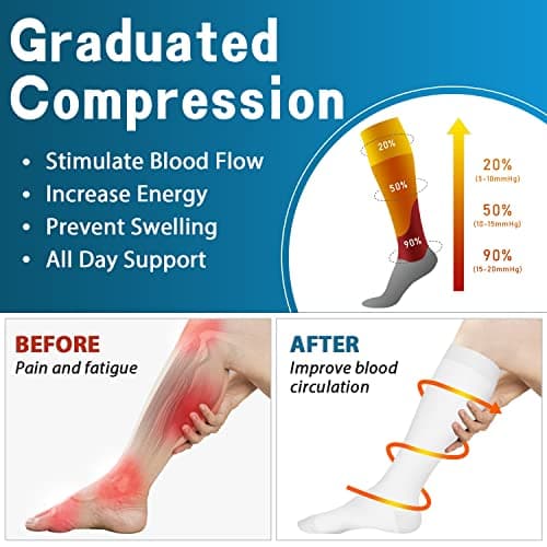 Compression Socks for Women & Men Circulation (3 Pairs) - Best Support for Athletic Running Travel Hiking Nurse Gifts, 15-20 mmHg Knee High Stockings Medical Long White Socks, S-M