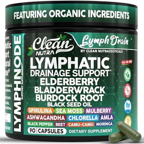 Clean Nutraceuticals Lymphatic Drainage Supplements – Full Review