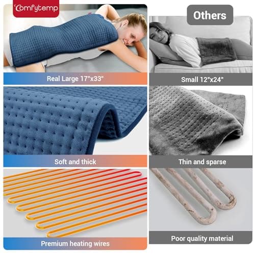 Comfytemp Extra Large Heating Pad for Back & Period, 33''x 17'' Electric Heating Pads for Neck/Shoulder, FSA Eligible Electric Throw, Mothers Day Gifts for Mom Women, Machine Washable, Auto Shut Off