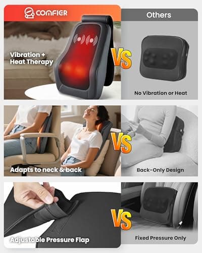 COMFIER Back Massager with Heat, Deep Tissue Shiatsu Neck and Back Massager Chair Use Massager Pillow with Adjustable Flap
