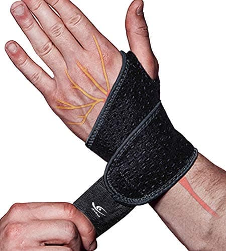 HiRui 2 Pack Handgelenkstütze Test – Bequem & Alltagstauglich?