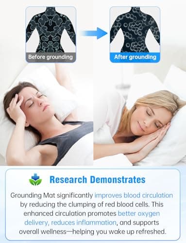 Grounding Mat for Bed with Leather, Improve Sleep, Relieve Stress & Pain, Anti-Slip & Eco-Friendly PU Leather, Includes Grounding Cord & Sleep Mask for Enhanced Rest Magnetic Therapy (King-27''×78'')