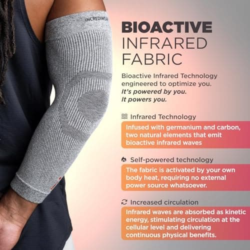 Incrediwear Elbow Sleeve – Elbow Brace for Elbow Support, Joint Pain Relief, Inflammation Relief, and Circulation, Tendonitis, Golf and Tennis Elbow Brace for Women and Men (Grey, Medium)