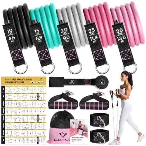 COFOF Resistance Bands för Kvinnor – Är de Värda Det?