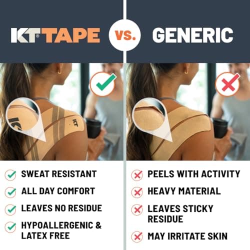 KT Tape, Pro Synthetic Kinesiology Athletic Tape, 20 Count, 10” Precut Strips, Jet Black