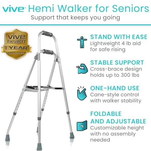 Vive Hemi Walker for Seniors - Narrow for Small & Tight Spaces, Ultra Lightweight, One-Handed Folding Walker, Foldable, Works as Chair Stand Assist Aid Grab Bar for Elderly - Sit to Stand Side Cane