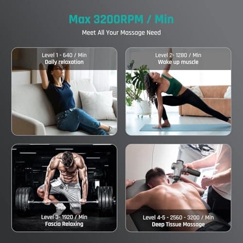 Mebak 3 Massage Gun, Massage Gun Deep Tissue for Athletes, Professional Muscle Percussion Massager, Massager for Shoulder Leg Back Body Pain Relief, Quiet Portable Sport Tool, Gifts for Him