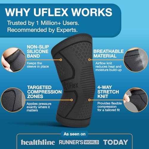 UFlex Athletics Knee Brace for Men and Women Knee Compression Sleeve Support for Arthritis Joint Pain Relief, Workout, Swelling, Sports, Circulation, Running, Recovery Support for ACL & Meniscus Tear Medium Black