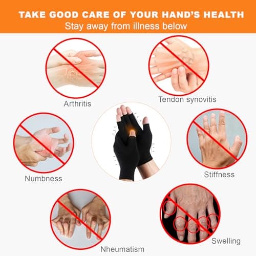 Lustraze 2 Pairs Arthritis Gloves for Women and Men, Pain Relief Compression Gloves Women,Fingerless Design, Breathable Fabric