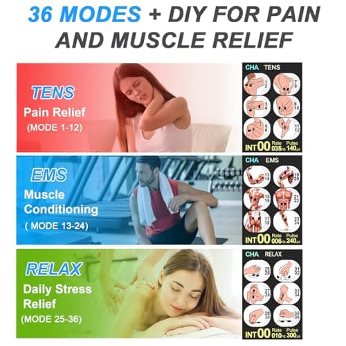 TENS EMS Unit Muscle Stimulator for Pain Relief Therapy - 4 in 1 TENS EMS Relax Custom Frequency+Pulse - Muscle Massager 36 Modes 20 Intensity, Memory & Favorites Function, 3.8" Color Display - Gray