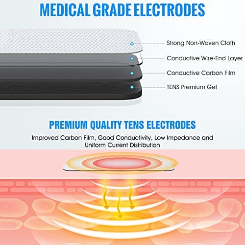 LiteTour 10-Pack Large TENS Electrode Pads - 3.5mm Snap Connectors - High Conductivity, Reusable Electrodes Pads for TENS Massager and Muscle Stimulation