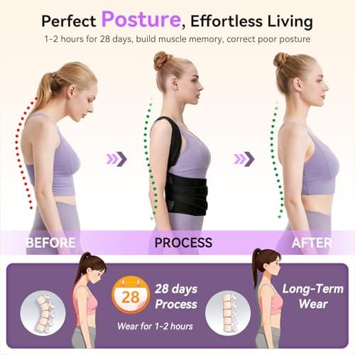 Posture Corrector for Women and Men, Adjustable Back Support Brace for Office, Home, Daily Wear, Breathable Shoulder Straightener for Upper Lower Back Pain Relief, Under Clothes Hunchback Correction