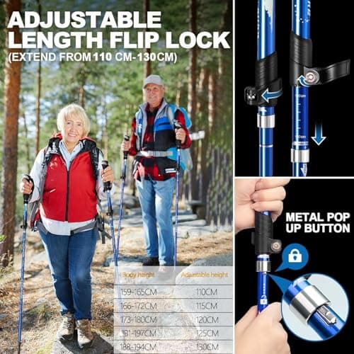 Covacure Trekking Poles Collapsible Hiking Poles - 2 Pack Aluminum Alloy 7075 Trekking Sticks with Quick Lock System, Telescopic, Collapsible for Hiking, Camping (Blue(110-130cm))