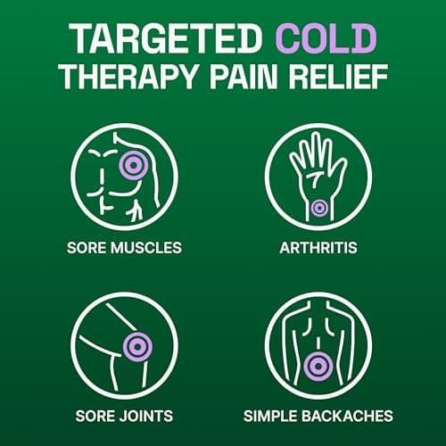 Biofreeze Day & Overnight Pain Relief Patches, Menthol Pain Patches for Arthritis & Muscle Pain Relief, Comfortable & Flexible Fabric Stays in Place, 9 Patches (6 Day, 3 Night)