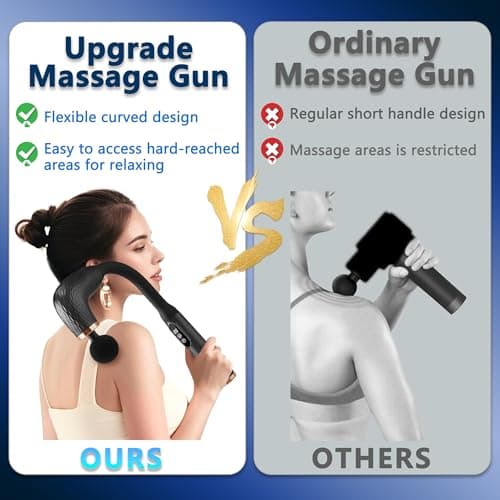 UFFAE Massage Gun with Upgraded Extension Handle, Back Massager for Pain Relief Deep Tissue, Muscles/Neck/Shoulders/Waist/Legs Massager with 4 Massage Heads & 6 Speed Levels & 3 Massage Modes