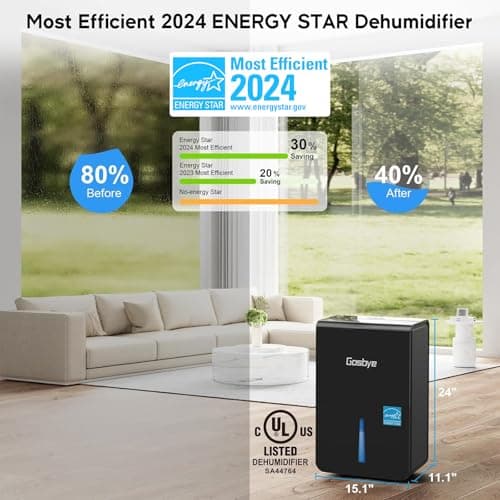 Gasbye 4500 Sq.Ft. 2026 Energy Star Dehumidifier for Basement & Large Rooms with Drain Hose, Max 115 Pints/Day | 45dB Quiet Compressor | 1.7 Gal Water Tank | Auto Shut-Off & Restart, Black