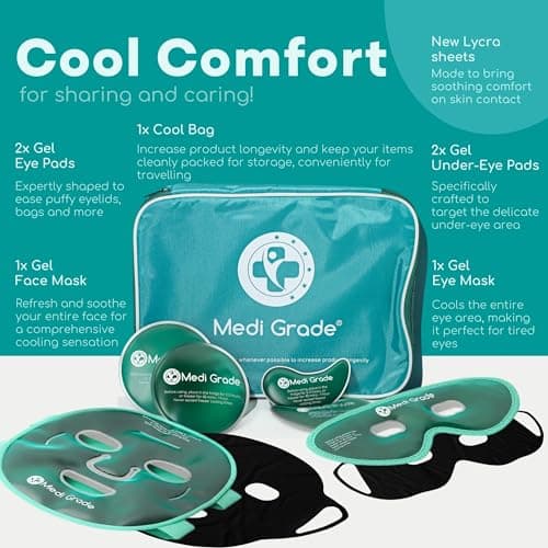 Medi Grade Cooling Ice Face Mask and Cooling Eye Mask for Puffy Eyes & Migraine Relief - Self Care Face Ice Pack with ChillGel Face Ice Mask Technology - Cooling Face Mask, Eye Pads and Bag