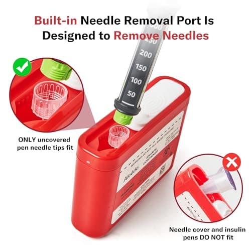 Alcedo Portable Sharps Container for Travel and Home Use (3-Pack), Small 0.1L Container for Diabetes Insulin Pen Needle Disposal, Mini Sharps Box, Medical Grade
