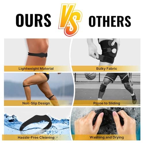 Fit Geno Knee Strap Patella Support: Knee Band for Patellar Tendon Pain Relief - Knee Brace for Tendonitis Jumpers Running Sports Basketball Men Women 2 Packs (Black)