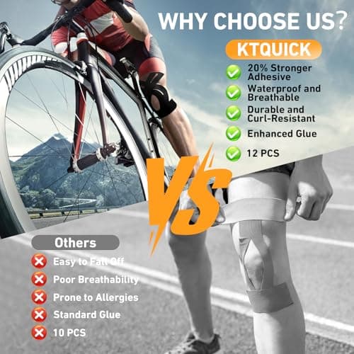 PreCut Kinesiology Tape for Knees, KTQUICK 12 PCS 20% Extra Adhesive Knee Tape for Knee Pain Relief Pre Cut, Anatomical for Maximum Hold, Waterproof&Hypoallergenic Cotton Latex-Free for Sports (Black)