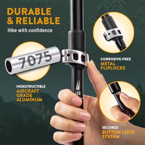 Premium Foldable Hiking Poles by USA Brand - Adjustable, Lightweight Trekking Poles Made of Aircraft Aluminum, Metal Locks Cork EVA Grips (Cork - Black, 100-120 cm for Height: 5'9" and Smaller)