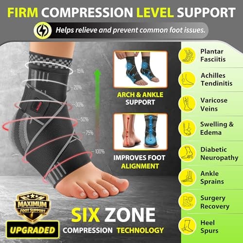 BLITZU Ankle Brace for Women, Men, Plantar Fasciitis Relief, Achilles Tendonitis Brace for Sprained Foot, Ankle Compression Sleeve with Strap Black M